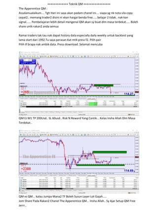 +++++++++++++ Teknik QM +++++++++++++++++
The Apperentice QM :
Assalamualaikum.... Tgh Hari ini saya akan padam chanel ini.... siapa yg nk nota sila copy
cepat2.. memang trader2 disini ni xkan hargai benda free..... belajar 2 tidak.. nak kan
signal...... Pembelajaran lebih detail mengenai QM akan sy buat dlm masa terdekat..... Boleh
share untk rakan2 anda semua
Ramai traders tak tau nak dapat history data especially daily weekly untuk backtest yang
lama start dari 1992.Tu saya perasan.Kat mt4 press f2. Pilih pair
Pilih tf brapa nak ambik data. Press download .Selamat mencuba
QM EJ M1 TP 200Usd.. SL 60usd.. Risk N Reward Yang Cantik... Kelas Insha Allah Dlm Masa
Terdekat..
QM vs QM... kalau Jumpa Mana2 TF Boleh Susun Layer Lot Gajah.....
Jom Share Pada Rakan2 Chanel The Apperentice QM... Insha Allah.. Sy Ajar Setup QM Free
Jerrr..
 