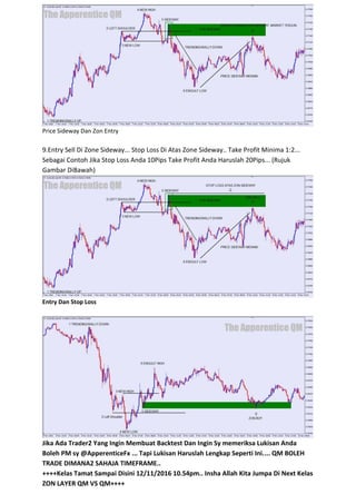 Price Sideway Dan Zon Entry
9.Entry Sell Di Zone Sideway... Stop Loss Di Atas Zone Sideway.. Take Profit Minima 1:2...
Sebagai Contoh Jika Stop Loss Anda 10Pips Take Profit Anda Haruslah 20Pips... (Rujuk
Gambar DiBawah)
Entry Dan Stop Loss
Jika Ada Trader2 Yang Ingin Membuat Backtest Dan Ingin Sy memeriksa Lukisan Anda
Boleh PM sy @ApperenticeFx ... Tapi Lukisan Haruslah Lengkap Seperti Ini.... QM BOLEH
TRADE DIMANA2 SAHAJA TIMEFRAME..
++++Kelas Tamat Sampai Disini 12/11/2016 10.54pm.. Insha Allah Kita Jumpa Di Next Kelas
ZON LAYER QM VS QM++++
 