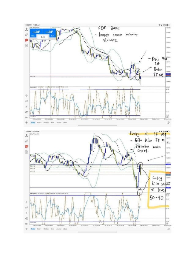 TEKNIK RACUN SCALPING.docx