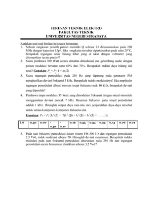JURUSAN TEKNIK ELEKTRO
FAKULTAS TEKNIK
UNIVERSITAS NEGERI SURABAYA
Kerjakan soal-soal berikut ini secara berurutan:
1. Sebuah rangkaian pemilih paralel memiliki Q sebesar 25 diresonansikan pada 220
MHz dengan kapasitor 15pF. Jika rangkaian tersebut dipertahankan pada suhu 200
C,
berapakah tegangan noise bidang lebar yang di ukur dengan voltmeter yang
ditempatkan secara paralel?
2. Suatu pembawa 300 Watt secara simultan dimodulasi dua gelombang audio dengan
persen modulasi berturut-turut 60% dan 70%. Berapakah radiasi daya bidang sisi
total? Gunakan: P
T
= P
c
(1 + m2/2)
3. Suatu tegangan pemodulasi pada 250 Hz yang dipasang pada generator PM
menghasilkan deviasi frekuensi 3 kHz. Berapakah indeks modulasinya? Jika amplitudo
tegangan pemodulasi dibuat konstan tetapi frekuensi naik 10 kHz, berapakah deviasi
yang diperoleh?
4. Pembawa tanpa modulasi 35 Watt yang dimodulasi frekuensi dengan sinyal sinusoide
menggunakan deviasi puncak 7 kHz. Besarnya frekuensi pada sinyal pemodulasi
adalah 1 kHz. Hitunglah output daya rata-rata dari penjumlahan daya-daya tersebut
untuk semua komponen-komponen frekuensi sisi.
Gunakan: PT = Pc [Jo
2
(β) + 2(J1
2
(β) + J2
2
(β) + J3
2
(β) + ……..)]
7.0 0.30 0.00 -
0.30
-
0.17
0.16 0.35 0.34 0.23 0.13 0.06 0.02
5. Pada saat frekuensi pemodulasi dalam sistem FM 500 Hz dan tegangan pemodulasi
2,3 Volt, indek modulasi sebesar 70. Hitunglah deviasi maksimum. Berapakah indeks
modulasi pada saat frekuensi pemodulasi diturunkan pada 250 Hz dan tegangan
pemodulasi secara bersamaan dinaikkan sebesar 3,2 Volt?
 