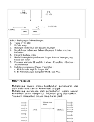 MULTIPLEXING
Multiplexing adalah proses keseluruhan pemancaran dua
atau lebih sinyal saluran komunikasi tunggal.
Multiplexing merupakan efek penambahan jumlah saluran
komunikasi untuk memperkuat informasi yang dipancarkan.
Telemetri merupakan proses pengukuran jarak
LO I LO II
IF I
10.7 MHz
IF II
455 kHz
11.155 MHz
110.7 MHz
Seleksi dan bayangan frekuensi tengah:
1. Tipical IF 455 kHz
2. Definisi image
3. Hubungan antara sinyal dan frekuensi bayangan
4. Sinyal , Lokal osilator, dan frekuensi bayangan di dalam penerima
heterodine
5. Faktor Q dan band width
6. Bandwidth rangkaian penala sesuai dengan frekuensi bayangan yang
berasal dari mixer
7. Penguatan total pada RF amplifier + Mixer + IF amplifier + Detektor +
Audio amplifier
8. Metode penggunaan AGC pada IF amplifier
a. IF defferential amplifier dengan AGC
b. IF Amplifier dengan dual-gate MOSFET dan AGC
MUX DEMUX
Wire & non
Wire
 