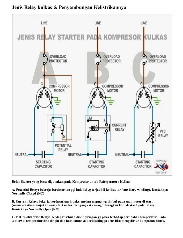 diagram kompresor listrik gallery how to guide and refrence diagram kompresor listrik gallery how to guide and refrence