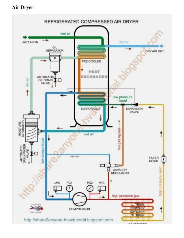 wiring diagram kelistrikan pada mobil electrical diagrams wiring diagram kelistrikan pada mobil electrical diagrams