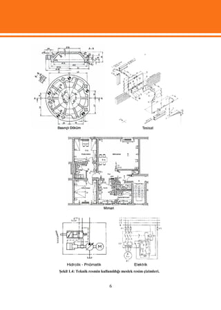 Şekil 1.4: Teknik resmin kullanıldığı meslek resim çizimleri.


                              6
 