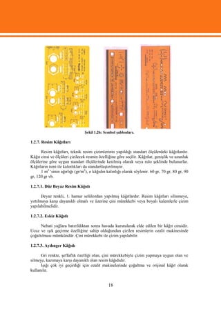 Şekil 1.26: Sembol şablonları.

1.2.7. Resim Kâğıtları

      Resim kâğıtları, teknik resim çizimlerinin yapıldığı standart ölçülerdeki kâğıtlardır.
Kâğıt cinsi ve ölçüleri çizilecek resmin özelliğine göre seçilir. Kâğıtlar, genişlik ve uzunluk
ölçülerine göre uygun standart ölçülerinde kesilmiş olarak veya rulo şeklinde bulunurlar.
Kâğıtların ismi ile kalınlıkları da standartlaştırılmıştır.
      1 m2 ‘sinin ağırlığı (gr/m2), o kâğıdın kalınlığı olarak söylenir. 60 gr, 70 gr, 80 gr, 90
gr, 120 gr vb.

1.2.7.1. Düz Beyaz Resim Kâğıdı

       Beyaz renkli, 1. hamur selülozdan yapılmış kâğıtlardır. Resim kâğıtları silinmeye,
yırtılmaya karşı dayanıklı olmalı ve üzerine çini mürekkebi veya boyalı kalemlerle çizim
yapılabilmelidir.

1.2.7.2. Eskiz Kâğıdı

      Nebati yağlara batırıldıktan sonra havada kurutularak elde edilen bir kâğıt cinsidir.
Ucuz ve ışık geçirme özelliğine sahip olduğundan çizilen resimlerin ozalit makinesinde
çoğaltılması mümkündür. Çini mürekkebi ile çizim yapılabilir.

1.2.7.3. Aydınger Kâğıdı

      Gri renkte, şeffaflık özelliği olan, çini mürekkebiyle çizim yapmaya uygun olan ve
silmeye, kazımaya karşı dayanıklı olan resim kâğıdıdır.
      Işığı çok iyi geçirdiği için ozalit makinelerinde çoğaltma ve orijinal kâğıt olarak
kullanılır.


                                               18
 