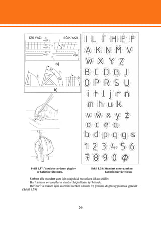 Şekil 1.37: Yazı için yardımcı çizgiler        Şekil 1.38: Standart yazı yazarken
           ve kalemin tutulması.                                 kalemin hareket sırası

      Serbest elle standart yazı için aşağıdaki hususlara dikkat edilir:
      Harf, rakam ve işaretlerin standart biçimlerini iyi bilmek.
      Her harf ve rakam için kalemin hareket sırasını ve yönünü doğru uygulamak gerekir
(Şekil 1.38)




                                                26
 