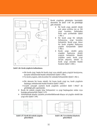 Kesik çizgilerin görünüşler üzerindeki
                                                   durumları da Şekil 1.46’ da görüldüğü
                                                   gibi olmalıdır.
                                                           İki kesik çizgi, paralel olarak
                                                             çok yakın çizilirse (en az 2d)
                                                             çizgi kısımları, birbirinden
                                                             biraz açık çizilmelidir (Şekil
                                                             1.46c ).
                                                           İki kesik çizgi bir noktada
                                                             birleşiyorsa, çizgi kısımları
                                                             birleştirilir. Kesik çizgi, ikinci
                                                             bir kesik çizgiden başlıyorsa
                                                             çizgiler kesişmelidir (Şekil
                                                             1.46a )
                                                           Kesik çizgi, sürekli geniş
                                                             çizgiden başlıyorsa sürekli
                                                             çizgiyle birleştirilir. Sürekli
                                                             çizgiden sonra, kesik çizgi
                                                             devam ediyorsa, sürekli ve
                                                             kesik çizgi arasında boşluk
                                                             bırakılır (Şekil 1.46b ).

Şekil 1.46: Kesik çizgilerin kullanılması.

              Bir kesik çizgi, başka bir kesik çizgi veya sürekli geniş çizgiyle kesişiyorsa,
               kesişme noktalarında boşluk olmamalıdır (Şekil 1.46e).
              Üç kesik çizginin, dolu kısımları bir noktada birleşmelidir (Şekil 1.46e ).

           Bir dairenin bir kısmı sürekli, bir kısmı kesik çizgi ise, kesik çizgilerin
            başlangıç noktalarında boşluk bırakılır (Şekil 1.46d ).
           Çeşitli yarıçaplı yayların kesik çizgilerle çizimleri Şekil 1.46d,f’ de
            görüldüğü gibi yapılmalıdır.
       Kesik iki noktalı çizgide köşe birleşmeleri ve çizgi başlangıçları nokta veya
        boşluğa gelmemelidir (Şekil 1.47)
       Görünüşlerde köşeler yaylarla yuvarlatıldıklarında köşeye ait çizgiler sürekli dar
        çizgi olur (Şekil 1.48).




    Şekil 1.47: Kesik iki noktalı çizginin               Şekil 1.48: Yuvarlatılan köşelerin
                gösterilmesi.                                        gösterilmesi



                                              32
 