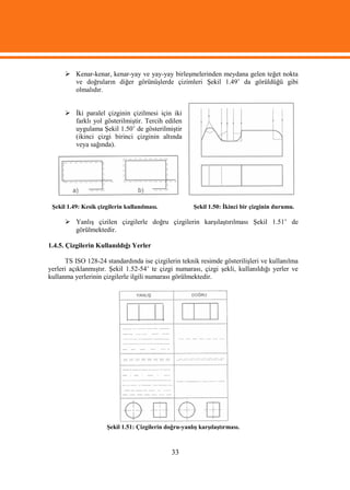  Kenar-kenar, kenar-yay ve yay-yay birleşmelerinden meydana gelen teğet nokta
        ve doğruların diğer görünüşlerde çizimleri Şekil 1.49’ da görüldüğü gibi
        olmalıdır.


       İki paralel çizginin çizilmesi için iki
        farklı yol gösterilmiştir. Tercih edilen
        uygulama Şekil 1.50’ de gösterilmiştir
        (ikinci çizgi birinci çizginin altında
        veya sağında).




 Şekil 1.49: Kesik çizgilerin kullanılması.            Şekil 1.50: İkinci bir çizginin durumu.

       Yanlış çizilen çizgilerle doğru çizgilerin karşılaştırılması Şekil 1.51’ de
        görülmektedir.

1.4.5. Çizgilerin Kullanıldığı Yerler

      TS ISO 128-24 standardında ise çizgilerin teknik resimde gösterilişleri ve kullanılma
yerleri açıklanmıştır. Şekil 1.52-54’ te çizgi numarası, çizgi şekli, kullanıldığı yerler ve
kullanma yerlerinin çizgilerle ilgili numarası görülmektedir.




                      Şekil 1.51: Çizgilerin doğru-yanlış karşılaştırması.



                                               33
 