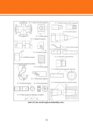 Şekil 1.52: Dar sürekli çizgilerin kullanıldığı yerler.




                          34
 
