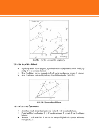 Şekil 2.3 : Verilen açıya eşit bir açı çizmek.

2.1.3. Bir Açıyı İkiye Bölmek

        R yarıçapı kadar açılan pergelle, açının tepe noktası (A) merkez olmak üzere yay
         çizilip B ve C noktaları bulunur.
        B ve C noktaları merkez alınarak çizilen R yaylarının kesişme noktası D bulunur.
        A ve D noktaları birleştirildiğinde açı ikiye bölünmüş olur (Şekil 2.4)




                            Şekil 2.4 : Bir açıyı ikiye bölmek.

2.1.4. 90o lik Açıyı Üçe Bölmek

        A merkez olmak üzere R yarıçaplı yay çizilip B ve C noktaları bulunur.
        Pergel açıklığı bozulmadan B ve C merkezlerinden R yayıyla D ve E noktaları
         bulunur.
        Bulunan D ve E noktaları A noktası ile birleştirildiğinde dik açı üçe bölünmüş
         olur (Şekil 2.5)



                                             48
 