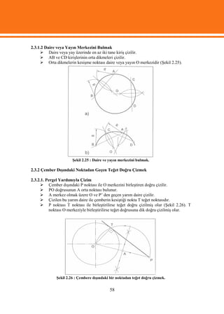 2.3.1.2 Daire veya Yayın Merkezini Bulmak
      Daire veya yay üzerinde en az iki tane kiriş çizilir.
      AB ve CD kirişlerinin orta dikmeleri çizilir.
      Orta dikmelerin kesişme noktası daire veya yayın O merkezidir (Şekil 2.25).




                       Şekil 2.25 : Daire ve yayın merkezini bulmak.

2.3.2 Çember Dışındaki Noktadan Geçen Teğet Doğru Çizmek

2.3.2.1. Pergel Yardımıyla Çizim
      Çember dışındaki P noktası ile O merkezini birleştiren doğru çizilir.
      PO doğrusunun A orta noktası bulunur.
      A merkez olmak üzere O ve P’ den geçen yarım daire çizilir.
      Çizilen bu yarım daire ile çemberin kesiştiği nokta T teğet noktasıdır.
      P noktası T noktası ile birleştirilirse teğet doğru çizilmiş olur (Şekil 2.26). T
           noktası O merkeziyle birleştirilirse teğet doğrusuna dik doğru çizilmiş olur.




              Şekil 2.26 : Çembere dışındaki bir noktadan teğet doğru çizmek.


                                            58
 