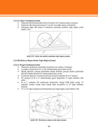 2.3.3.2. Gönye Yardımıyla Çizim
      Gönyenin dik kenarlarından birisi O merkez ile P noktasına göre ayarlanır.
      Gönyenin dik olmayan kenarına T cetveli veya diğer gönye yerleştirilir.
      Gönyenin diğer dik kenarı P noktasına ayarlanıp çembere teğet doğru çizilir
          (Şekil 2.29)




                Şekil 2.29 : Daire üzerindeki noktadan teğet doğru çizmek.

2.3.4 İki Daireye Dıştan Ortak Teğet Doğru Çizmek

2.3.4.1. Pergel Yardımıyla Çizim
      Dairelerin merkezleri arasındaki mesafenin orta noktası A bulunur.
      A merkez olmak üzere O1 ve O2 noktalarından geçen daire çizilir.
      Büyük dairenin yarıçap ölçüsünden küçük dairenin yarıçap ölçüsü çıkarılarak
           (R1-R2) büyük dairenin O1 merkezinden daire çizilir.
      Çizilen bu daireyle A merkezli dairenin kesişme noktaları B ve C bulunur.
      O1 merkezi ile B ve C noktalarından geçen doğrularla T1 teğet noktaları elde
           edilir.
      B ve C noktaları O2 merkeziyle birleştirilir. Pergel O2B kadar açılıp, T1
           noktaları merkez olmak üzere küçük daire kesiştirilir ve T2 teğet noktaları
           bulunur.
      T1 ve T2 teğet noktalarının birleştirilmesiyle teğet doğru çizilir (Şekil 2.30)




                    Şekil 2.30 : İki daireye dıştan ortak teğet çizmek.


                                            60
 