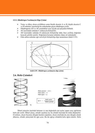 2.5.3. Dikdörtgen Yardımıyla Elips Çizimi

         Yatay ve dikey eksen çizildikten sonra büyük eksenin A ve B, küçük eksenin C
          ve D noktaları işaretlenip bu noktalardan geçen dikdörtgen çizilir.
         Dikdörtgenin AO ve AE uzunlukları aynı sayıda eşit parçalara bölünür.
         AE üzerindeki noktalar C noktasıyla birleştirilir.
         AO üzerindeki noktalar D noktasıyla birleştirilip daha önce çizilmiş doğruları
          kesecek şekilde uzatılır. Doğruların kesişme noktaları elipse ait noktalardır.
         Elde edilen noktalar eğri cetveliyle birleştirilip elips tamamlanır (Şekil 2.55).




                        Şekil 2.55 : Dikdörtgen yardımıyla elips çizimi.

2.6. Helis Çizimleri




       Dönel yüzeyler üzerinde bulunan ve ana doğrularla eşit açılar yapan uzay eğrilerine
helis adı verilir. Dönel yüzey, silindir seçilmiş ise; bu silindir üzerinde bir nokta düşünelim:
O noktası, eksen boyunca düzgün hareket yaparken, eksen etrafında da yine düzgün olarak
dönerse, silindir yüzeyinde bir eğri çizer. Bu tür eğriye silindirik helis eğrisi denilir. Helis


                                               74
 