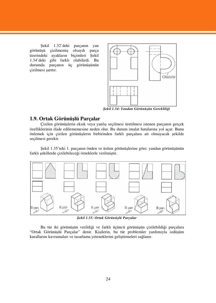 Teknik Resim Ve Cizim Teknolojileri 520 Tc0005 1
