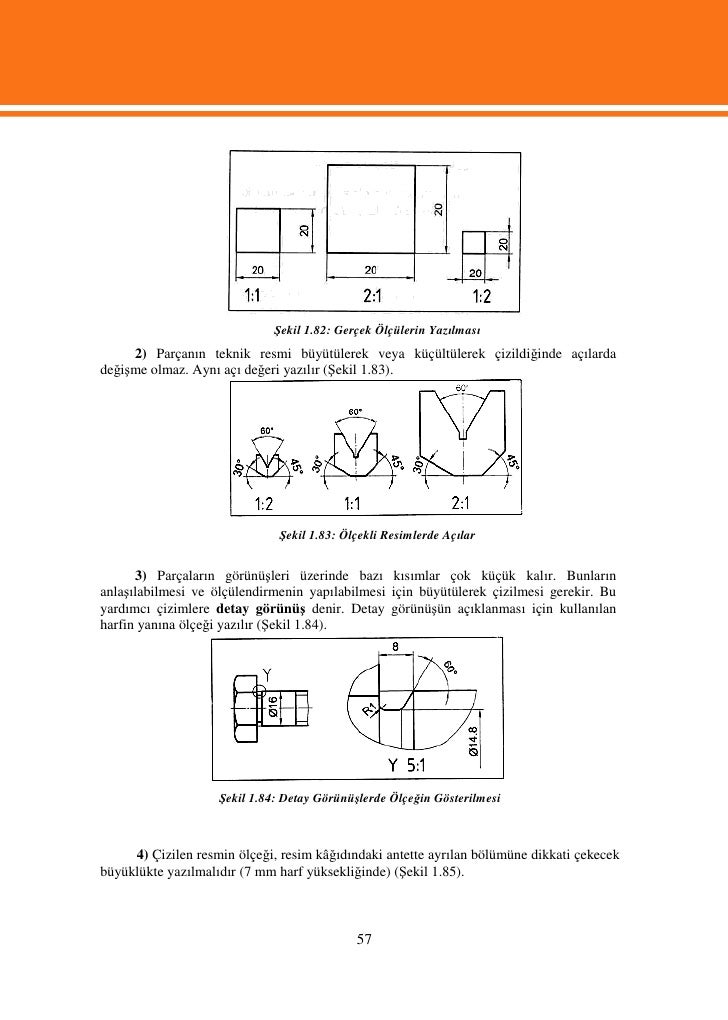 Teknik Resimde Harflerin Anlami Teknik Resimde Harflerin Anlami