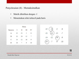 Penyelesaian (4) - Memaksimalkan

      •    Matrik dikalikan dengan -1
      •    Menentukan nilai terkecil pada baris




                                                      11
 Teknik Riset Operasi                             15.12.11
 