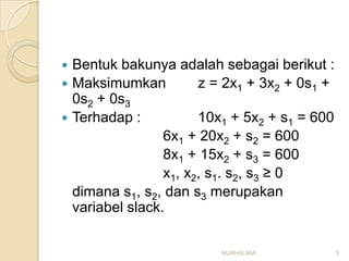  Bentuk bakunya adalah sebagai berikut :
 Maksimumkan          z = 2x1 + 3x2 + 0s1 +
  0s2 + 0s3
 Terhadap :           10x1 + 5x2 + s1 = 600
                 6x1 + 20x2 + s2 = 600
                 8x1 + 15x2 + s3 = 600
                 x1, x2, s1. s2, s3 ≥ 0
  dimana s1, s2, dan s3 merupakan
  variabel slack.

                         NURHALIMA             5
 