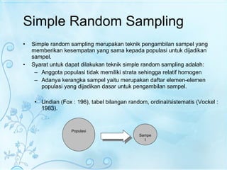 Simple Random Sampling Simple random sampling merupakan teknik pengambilan sampel yang memberikan kesempatan yang sama kepada populasi untuk dijadikan sampel. Syarat untuk dapat dilakukan teknik simple random sampling adalah: Anggota populasi tidak memiliki strata sehingga relatif homogen Adanya kerangka sampel yaitu merupakan daftar elemen-elemen populasi yang dijadikan dasar untuk pengambilan sampel. Undian (Fox : 196), tabel bilangan random, ordinal/sistematis (Vockel : 1983). Populasi Sampel 