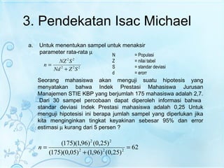 3. Pendekatan Isac Michael Seorang mahasiswa akan menguji suatu hipotesis yang menyatakan bahwa Indek Prestasi Mahasiswa Jurusan Manajemen STIE KBP yang berjumlah 175 mahasiswa adalah 2,7.  Dari 30 sampel percobaan dapat diperoleh informasi bahwa standar deviasi Indek Prestasi mahasiswa adalah 0,25 Untuk menguji hipotesisi ini berapa jumlah sampel yang diperlukan jika kita menginginkan tingkat keyakinan sebesar 95% dan error estimasi    kurang dari 5 persen ? a.  Untuk menentukan sampel untuk menaksir parameter rata-rata   N = Populasi Z = nilai tabel S = standar deviasi d  = erorr 