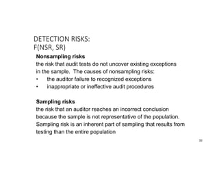 Teknik Sampling Audit Teknik Sampling Audit Teknik Sampling Audit H2.pdf