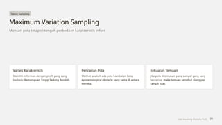 Sampling Matrix Maximum Variation Sampling Strategi Sampling dan Pemilihan Informan dalam Penelitian Kualitatif ...