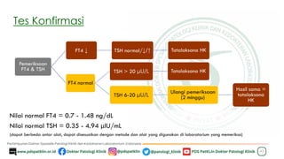 Tes Konfirmasi
Pemeriksaan
FT4 & TSH
FT4 ↓ TSH normal/↓/↑ Tatalaksana HK
FT4 normal
TSH > 20 μU/L Tatalaksana HK
TSH 6-20 μU/L
Ulangi pemeriksaan
(2 minggu)
Hasil sama =
tatalaksana
HK
43
Nilai normal FT4 = 0.7 - 1.48 ng/dL
Nilai normal TSH = 0.35 - 4.94 μIU/mL
(dapat berbeda antar alat, dapat disesuaikan dengan metode dan alat yang digunakan di laboratorium yang memeriksa)
 