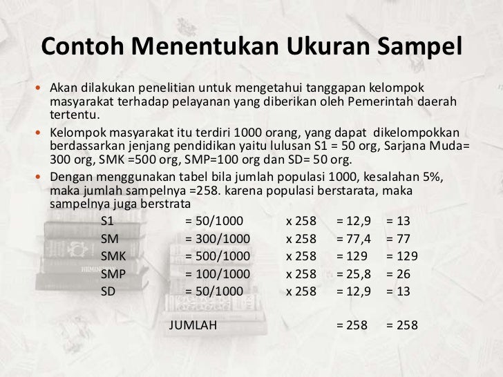 Teknik sampling normalitas data statistika