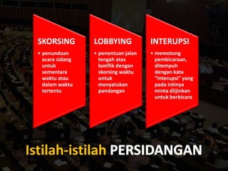 Istilah-istilah
SKORSING
• penundaan
acara sidang
untuk
sementara
waktu atau
dalam waktu
tertentu
LOBBYING
• penentuan jalan
tengah atas
konflik dengan
skorsing waktu
untuk
menyatukan
pandangan
INTERUPSI
• memotong
pembicaraan,
ditempuh
dengan kata
“interupsi” yang
pada intinya
minta diijinkan
untuk berbicara
 