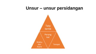 Unsur – unsur persidangan
Tata
tertib
Waktu
dan
Acara
Perang
kat
Tempat
 