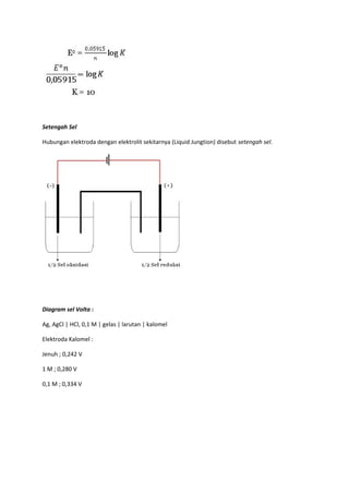 Setengah Sel
Hubungan elektroda dengan elektrolit sekitarnya (Liquid Jungtion) disebut setengah sel.
Diagram sel Volta :
Ag, AgCl | HCl, 0,1 M | gelas | larutan | kalomel
Elektroda Kalomel :
Jenuh ; 0,242 V
1 M ; 0,280 V
0,1 M ; 0,334 V
 