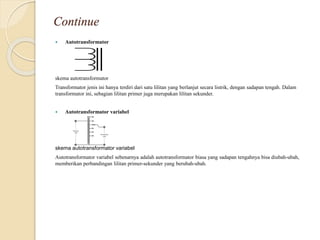 Continue
 Autotransformator
skema autotransformator
Transformator jenis ini hanya terdiri dari satu lilitan yang berlanjut secara listrik, dengan sadapan tengah. Dalam
transformator ini, sebagian lilitan primer juga merupakan lilitan sekunder.
 Autotransformator variabel
skema autotransformator variabel
Autotransformator variabel sebenarnya adalah autotransformator biasa yang sadapan tengahnya bisa diubah-ubah,
memberikan perbandingan lilitan primer-sekunder yang berubah-ubah.
 