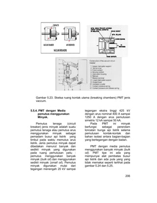 Busur Api Teknik transmisi tenaga listrik jilid 2 | PDF