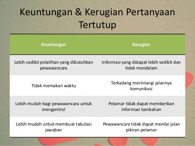 Komunikasi Bisnis Teknik Wawancara