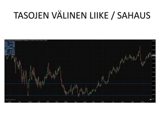 TASOJEN VÄLINEN LIIKE / SAHAUS <br />