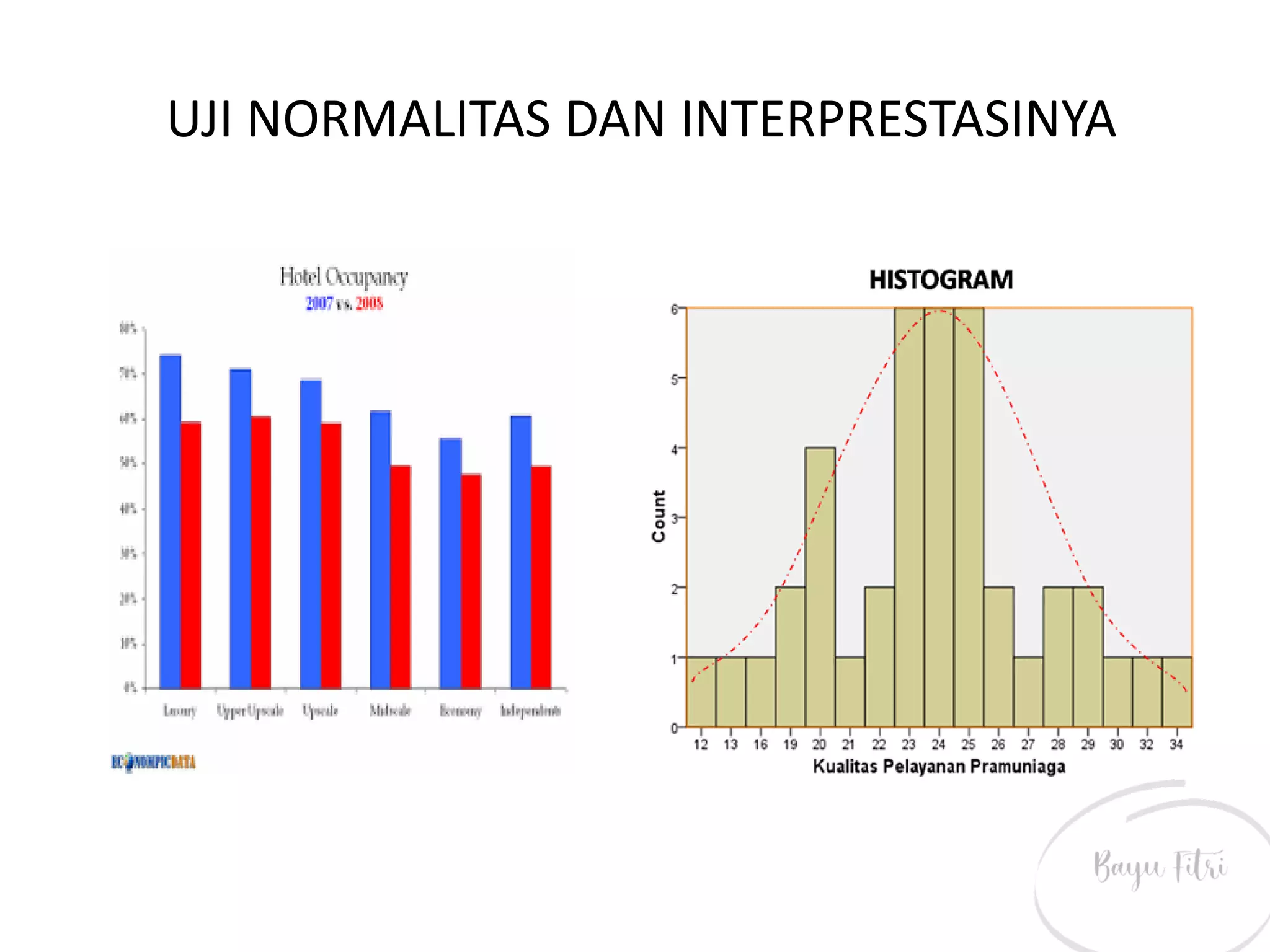 Transformasi Normalitas Teknis dan interprestasi uji normalitas.11
