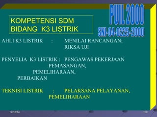 10810812/16/1412/16/14
KOMPETENSI SDM
BIDANG K3 LISTRIK
AHLI K3 LISTRIK : MENILAI RANCANGAN;
RIKSA UJI
PENYELIA K3 LISTRIK : PENGAWAS PEKERJAAN
PEMASANGAN,
PEMELIHARAAN,
PERBAIKAN
TEKNISI LISTRIK : PELAKSANA PELAYANAN,
PEMELIHARAAN
 