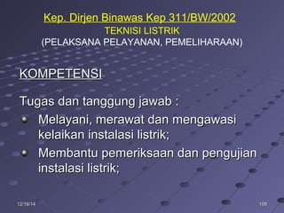 10910912/16/1412/16/14
Kep. Dirjen Binawas Kep 311/BW/2002
TEKNISI LISTRIK
(PELAKSANA PELAYANAN, PEMELIHARAAN)
KOMPETENSIKOMPETENSI
Tugas dan tanggung jawab :Tugas dan tanggung jawab :
Melayani, merawat dan mengawasiMelayani, merawat dan mengawasi
kelaikan instalasi listrik;kelaikan instalasi listrik;
Membantu pemeriksaan dan pengujianMembantu pemeriksaan dan pengujian
instalasi listrik;instalasi listrik;
 