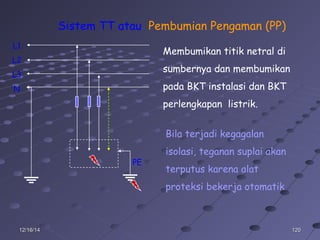 12012012/16/1412/16/14
L1
L2
L3
N
PE
Bila terjadi kegagalan
isolasi, teganan suplai akan
terputus karena alat
proteksi bekerja otomatik
Sistem TT atau Pembumian Pengaman (PP)
Membumikan titik netral di
sumbernya dan membumikan
pada BKT instalasi dan BKT
perlengkapan listrik.
 