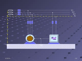 13313312/16/1412/16/14
L1
L2
L3
N
 