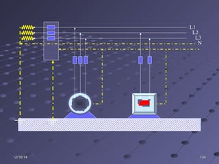 13413412/16/1412/16/14
L1
L2
L3
N
 