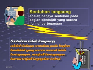 141412/16/1412/16/14
Sentuhan langsung
adalah bahaya sentuhan pada
bagian konduktif yang secara
normal bertegangan
SentuhantidaklangsungSentuhantidaklangsung
adalahbahayasentuhanpadabagianadalahbahayasentuhanpadabagian
konduktif yangsecaranormaltidakkonduktif yangsecaranormaltidak
bertegangan, menjadiberteganganbertegangan, menjadibertegangan
karenaterjadikegagalanisolasikarenaterjadikegagalanisolasi
 