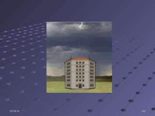 14214212/16/1412/16/14
 