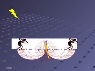 14614612/16/1412/16/14
 