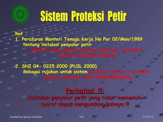 12/16/1412/16/14Created by ganjar budiartoCreated by ganjar budiarto 152152
Ref
1. Peraturan Menteri Tenaga Kerja No Per 02/Men/1989
tentang instalasi penyalur petir
Berlaku untuk sistem proteksi eksternal / proteksi
bahaya sambaran langsung
2. SNI 04- 0225 2000 (PUIL 2000)
Sebagai rujukan untuk sistem proteksi internal / proteksi
bahaya sambaran tidak langsunglangsung
Perhatian !!!:Perhatian !!!:
Instalasi penyalur petir yang tidak memenuhiInstalasi penyalur petir yang tidak memenuhi
syarat dapat mengundang bahaya !!!syarat dapat mengundang bahaya !!!
 