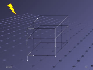 15615612/16/1412/16/14
 