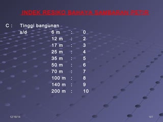 16116112/16/1412/16/14
INDEK RESIKO BAHAYA SAMBARAN PETIR
C : Tinggi bangunan
s/d 6 m : 0
12 m : 2
17 m : 3
25 m : 4
35 m : 5
50 m : 6
70 m : 7
100 m : 8
140 m : 9
200 m : 10
 