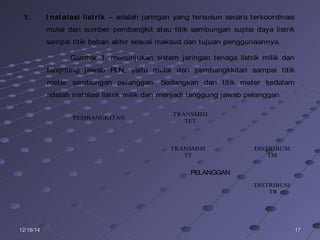 171712/16/1412/16/14
1. I nst alasi list rik – adalah jaringan yang tersusun secara terkoordinasi
mulai dari sumber pembangkit atau titik sambungan suplai daya listrik
sampai titik beban akhir sesuai maksud dan tujuan penggunaannya.
Gambar 1, menunjukan sistem jaringan tenaga listrik milik dan
tanggung jawab PLN, yaitu mulai dari pembangkkitan sampai titik
meter sambungan pelanggan. Sedangkan dari titik meter kedalam
adalah instalasi listrik milik dan menjadi tanggung jawab pelanggan
PELANGGAN
PEMBANGKITAN
TRANSMISI
TET
DISTRIBUSI
TM
TRANSMISI
TT
DISTRIBUSI
TR
 