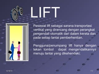 17217212/16/1412/16/14
Pesawat lift sebagai sarana transportasi
vertikal yang dirancang dengan perangkat
pengendali otomatik dari dalam kereta dan
pada setiap lantai pemberhentian.
Pengguna/penumpang lift hanya dengan
tekan tombol dapat mengendalikannya
menuju lantai yang dikehendaki;
LIFT
 
