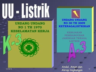 181812/16/1412/16/14
UNDANG UNDANG
NO 1 TH 1970
KESELAMATAN KERJA
UNDANG UNDANG
NO 30 TH 2009
KETENAGALISTRIKAN
KEBIJAKAN
PEMBANGUNAN
JARINGAN TENAGA
LISTRIK
Andal, Aman dan
Akrap lingkungan
 