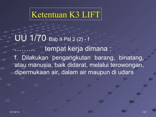 18218212/16/1412/16/14
UU 1/70 Bab II Psl 2 (2) - f
……… tempat kerja dimana :
f. Dilakukan pengangkutan barang, binatang,
atau manusia, baik didarat, melalui terowongan,
dipermukaan air, dalam air maupun di udara
Ketentuan K3 LIFT
 